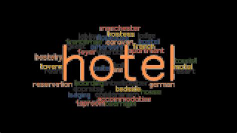 HOTEL Synonyms .